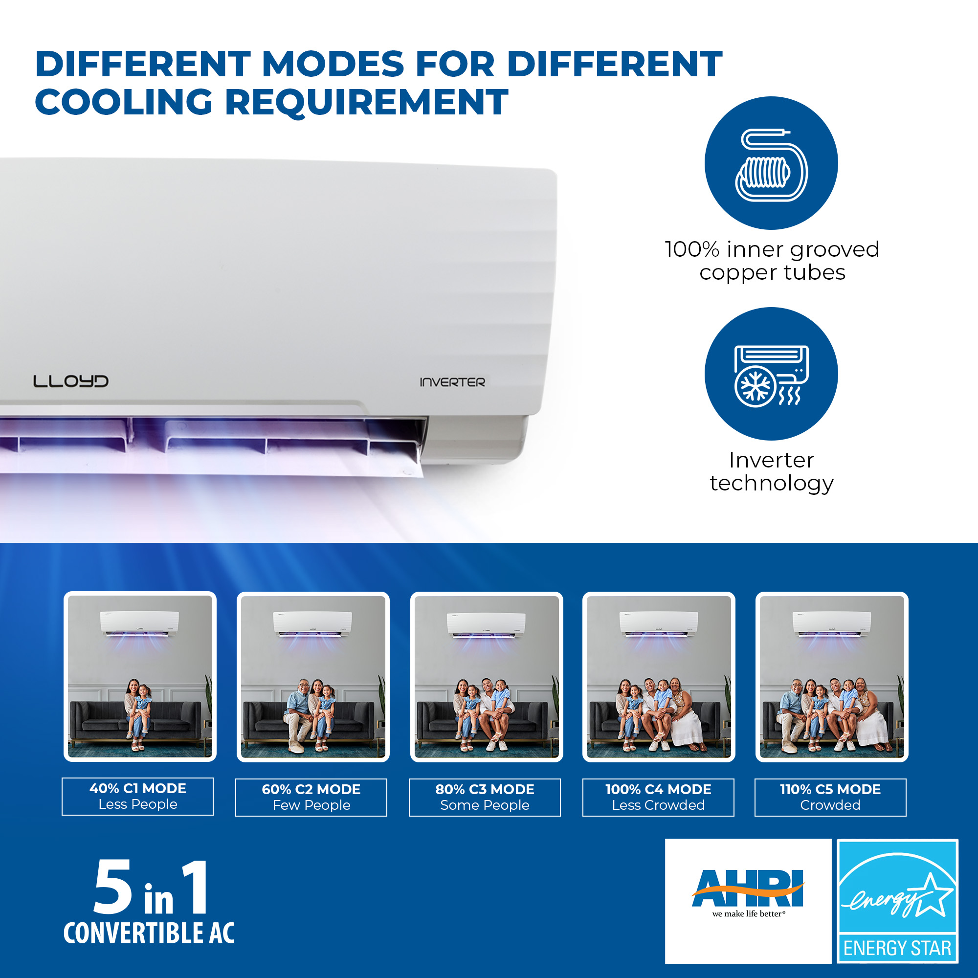 Premium Build Quality